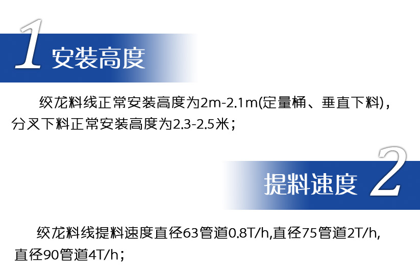 絞龍料線主機(jī)  