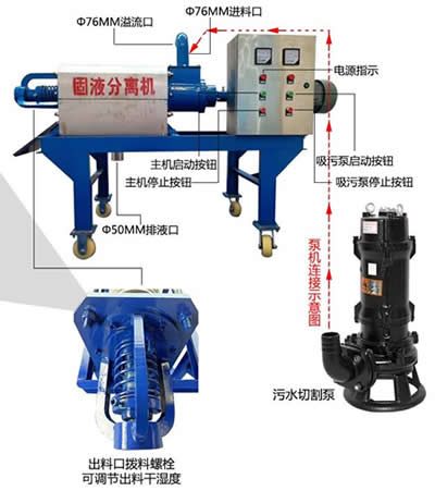 豬糞固液分離機(jī)