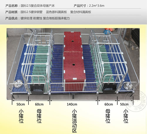 母豬產(chǎn)床尺寸