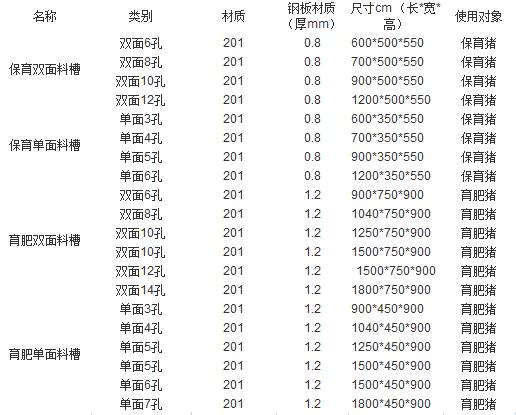 料槽尺寸1.jpg