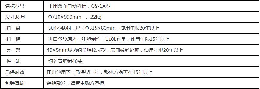 圓桶料槽參數