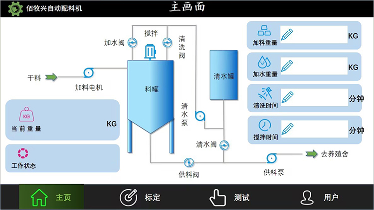 液態(tài)料線操控界面 - 網(wǎng)站.jpg